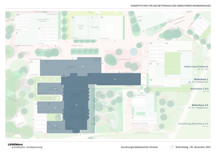 Vom Krankenhaus zum Wohnquartier