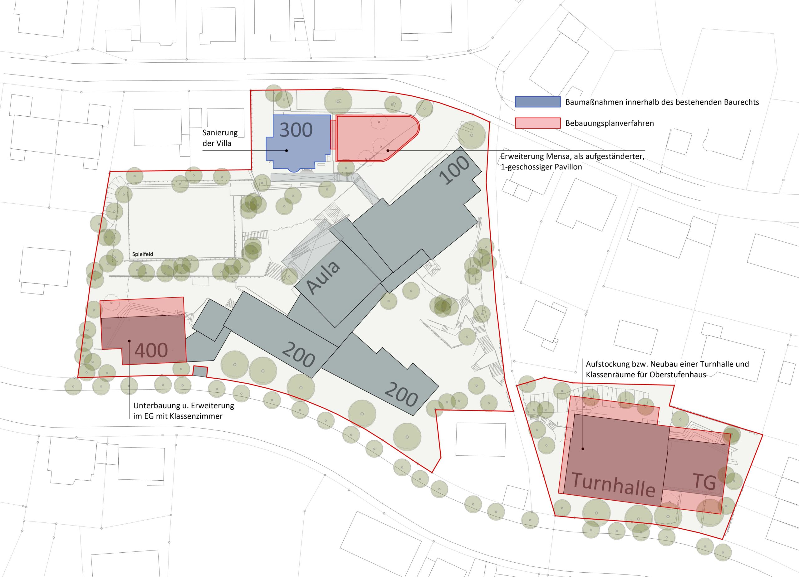 Fit für G9 und Ganztagsschule!